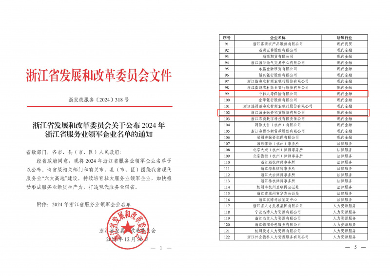 浙江東方旗下中韓人壽、國金租賃榮獲“2024年浙江省服務業領軍企業”.jpg